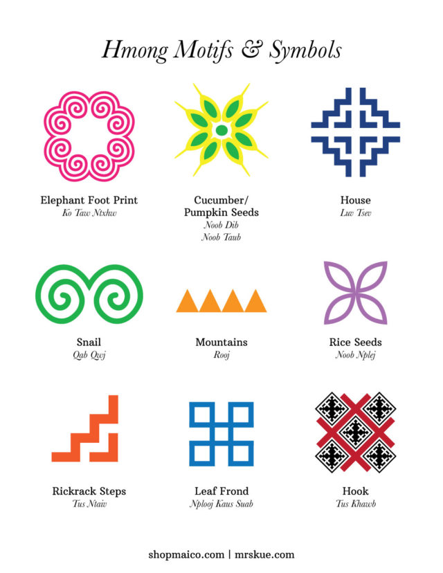 hmong-motifs-symbols-mrs-kue-shop